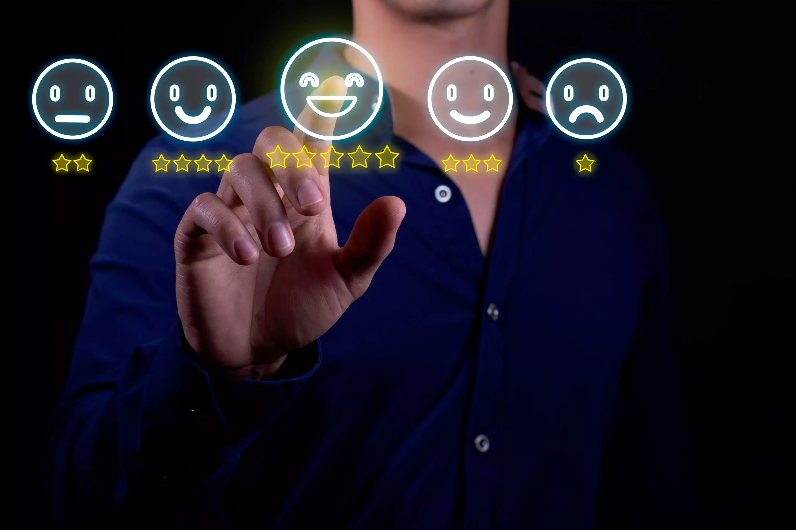 Reviews UGC